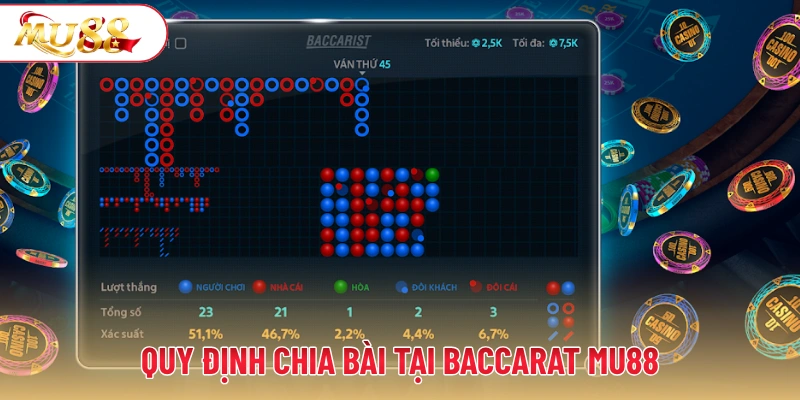 Quy định chia bài tại Baccarat MU88